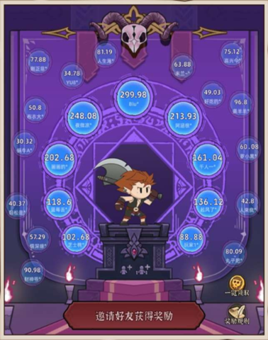 链游躺赚传奇
